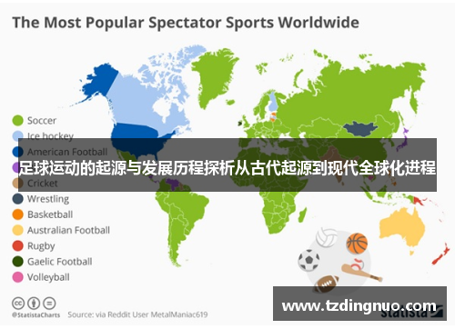 足球运动的起源与发展历程探析从古代起源到现代全球化进程